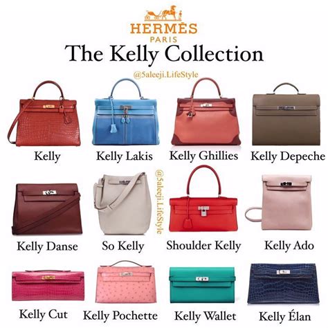 hermes bag brand|all types of hermes bags.